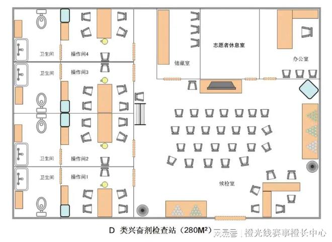 中心国内大型赛事反运行工作指南j9九游真人游戏第一品牌中国反(图2)