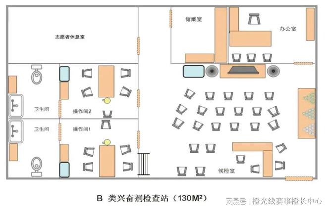 中心国内大型赛事反运行工作指南j9九游真人游戏第一品牌中国反(图4)