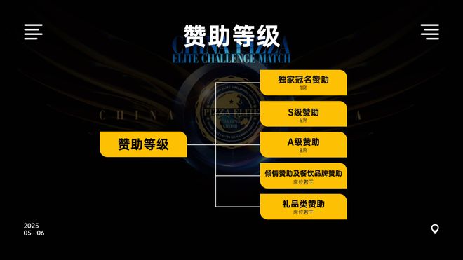 战赛全面启动！诚招赞助合作伙伴！j9国际2025中国比萨精英挑(图9)