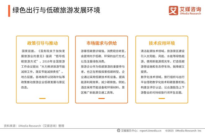询 2025-2026年中国绿色消费行为白皮书j9九游真人游戏第一品牌中国广告主协会x艾媒咨(图7)