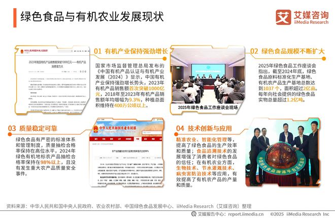 询 2025-2026年中国绿色消费行为白皮书j9九游真人游戏第一品牌中国广告主协会x艾媒咨(图5)