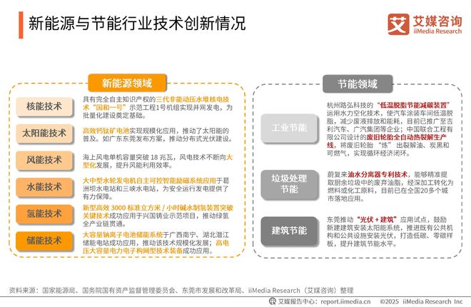 询 2025-2026年中国绿色消费行为白皮书j9九游真人游戏第一品牌中国广告主协会x艾媒咨(图28)